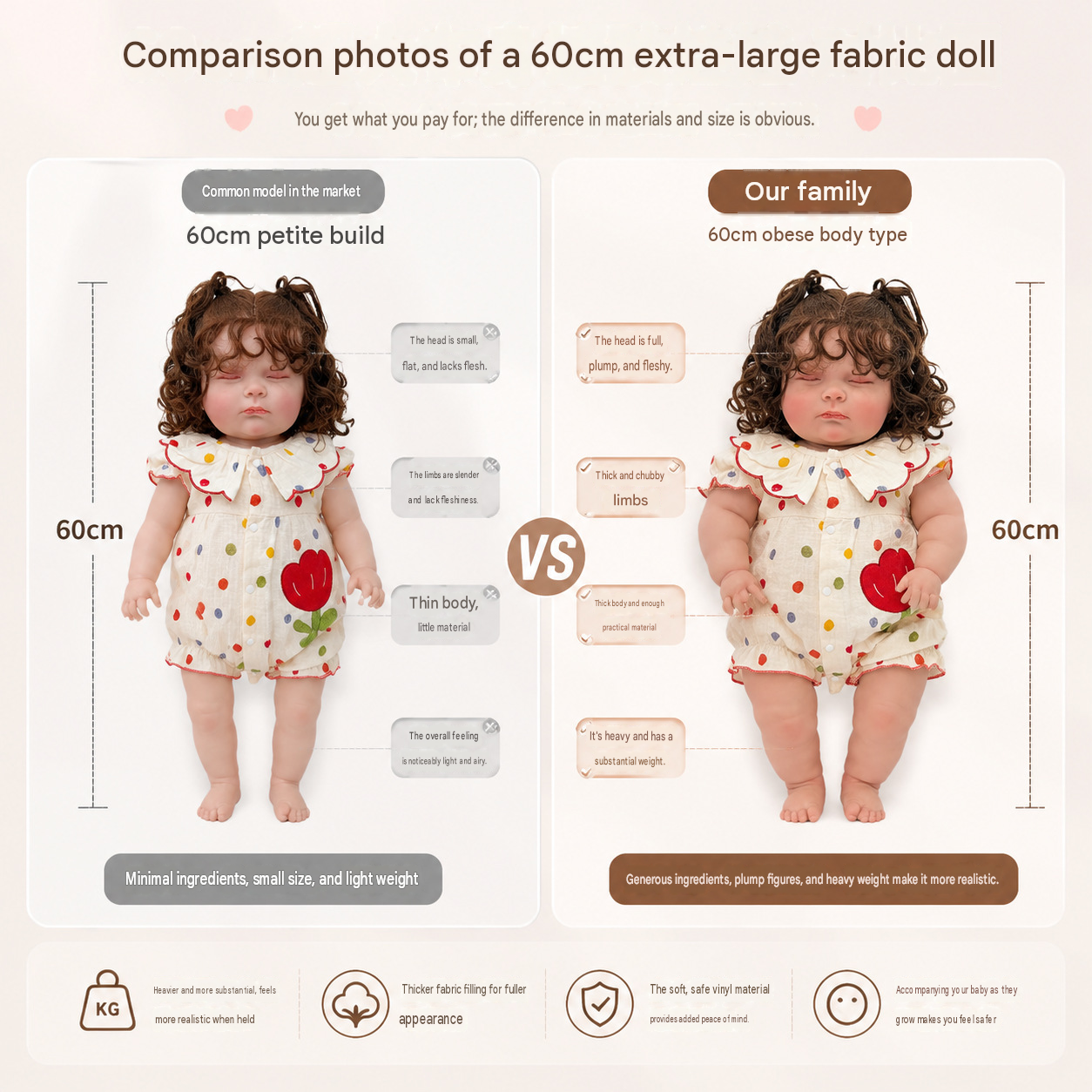 24 Inch Chubby Figure with Cloth Body Doll, Creative Dress‑Up Toy as Gift for Children and Adult Doll Lovers on Festive Days