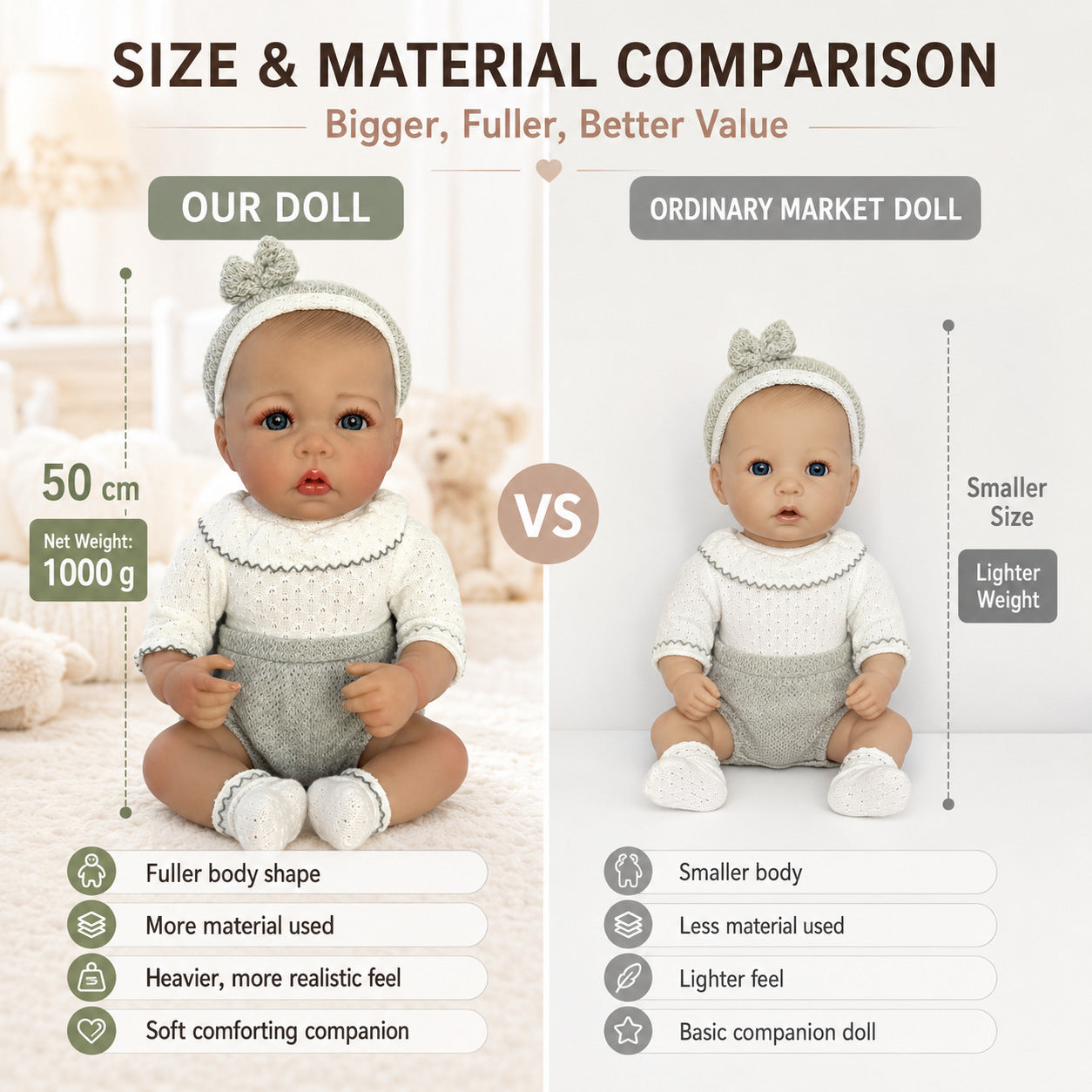 20 Inch with Full Soft Vinyl Body Doll, Thoughtful Gift Selection for Birthday Milestones and Seasonal Holidays