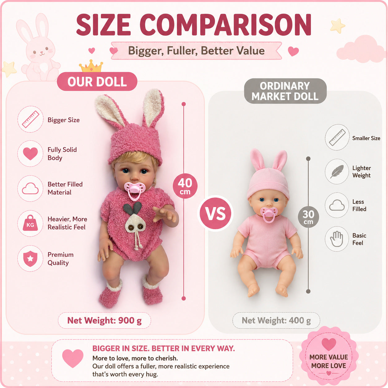 18 Inch with Full Vinyl Body Reborn Doll, Thoughtful Gift Selection for Birthday Milestones and International Holiday Occasions