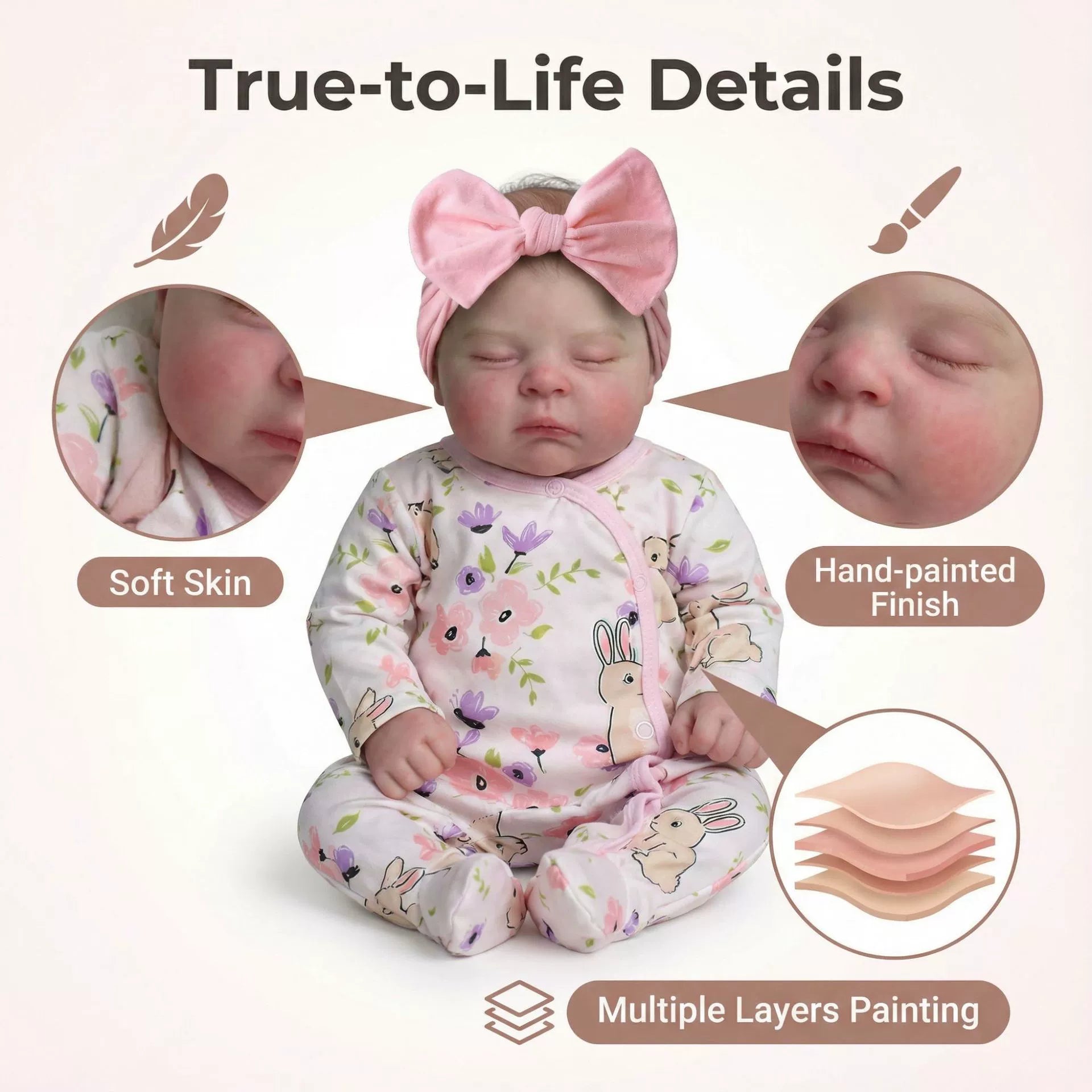 Lifelike Reborn Baby Dolls 19 inch Sleeping Baby Dolls Soft Cloth Body with Accessories Gift Box for Kids Age 3+